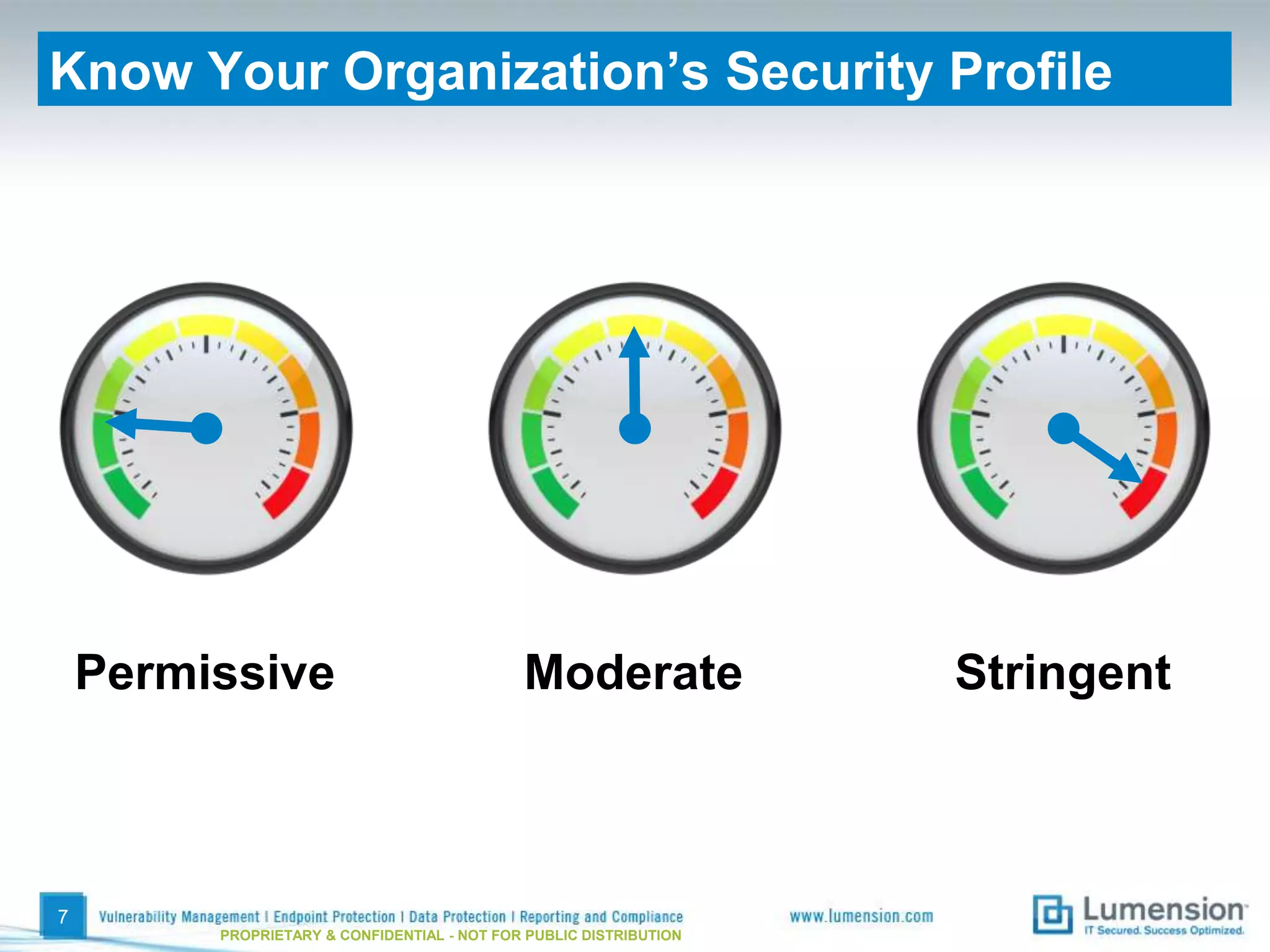 Know Your Organization’s Security Profile




    Permissive                               Moderate               Stringent



7
         PROPRIETARY & CONFIDENTIAL - NOT FOR PUBLIC DISTRIBUTION
 
