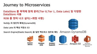 Journey to Microservices
 