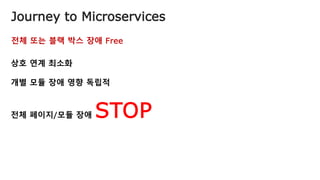 Journey to Microservices
 