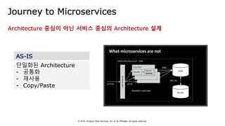 © 2018, Amazon Web Services, Inc. or Its Affiliates. All rights reserved.
AS-IS
단일화된 Architecture
- 공통화
- 재사용
- Copy/Paste
넷플릭스 그림
Journey to Microservices
 