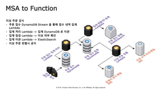 © 2018, Amazon Web Services, Inc. or Its Affiliates. All rights reserved.
MSA to Function
 
