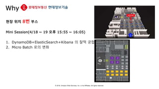 © 2018, Amazon Web Services, Inc. or Its Affiliates. All rights reserved.
Why
1. DynamoDB+ElasticSearch+Kibana 의 찰떡 궁합
2. Micro Batch 로의 변화
 