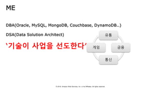 © 2018, Amazon Web Services, Inc. or Its Affiliates. All rights reserved.
ME
유통
금융
통신
게임
 