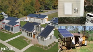 MICROGRID
 