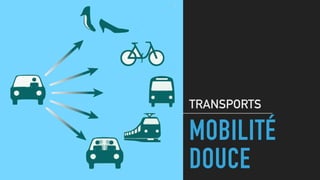 MOBILITÉ
DOUCE
TRANSPORTS
 