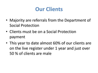 Our Clients
• Majority are referrals from the Department of
Social Protection
• Clients must be on a Social Protection
payment
• This year to date almost 60% of our clients are
on the live register under 1 year and just over
50 % of clients are male

 