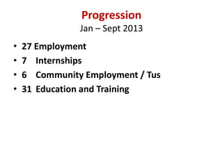 Progression
Jan – Sept 2013
•
•
•
•

27 Employment
7 Internships
6 Community Employment / Tus
31 Education and Training

 
