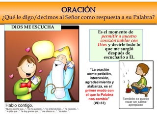 ORACIÓNORACIÓN
¿Qué le digo/decimos al Señor como respuesta a su Palabra?
ORACIÓNORACIÓN
¿Qué le digo/decimos al Señor como respuesta a su Palabra?
Es el momento de
permitir a nuestro
corazón hablar con
Dios y decirle todo lo
que me surgió
después de
escucharlo a Él.
DIOS ME ESCUCHA
“La oración
como petición,
intercesión,
agradecimiento y
alabanza, es el
primer modo con
el que la Palabra
nos cambia”
(VD 87)
 