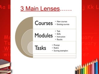 Ldc Ppt Oct 18 2013 New Ppt