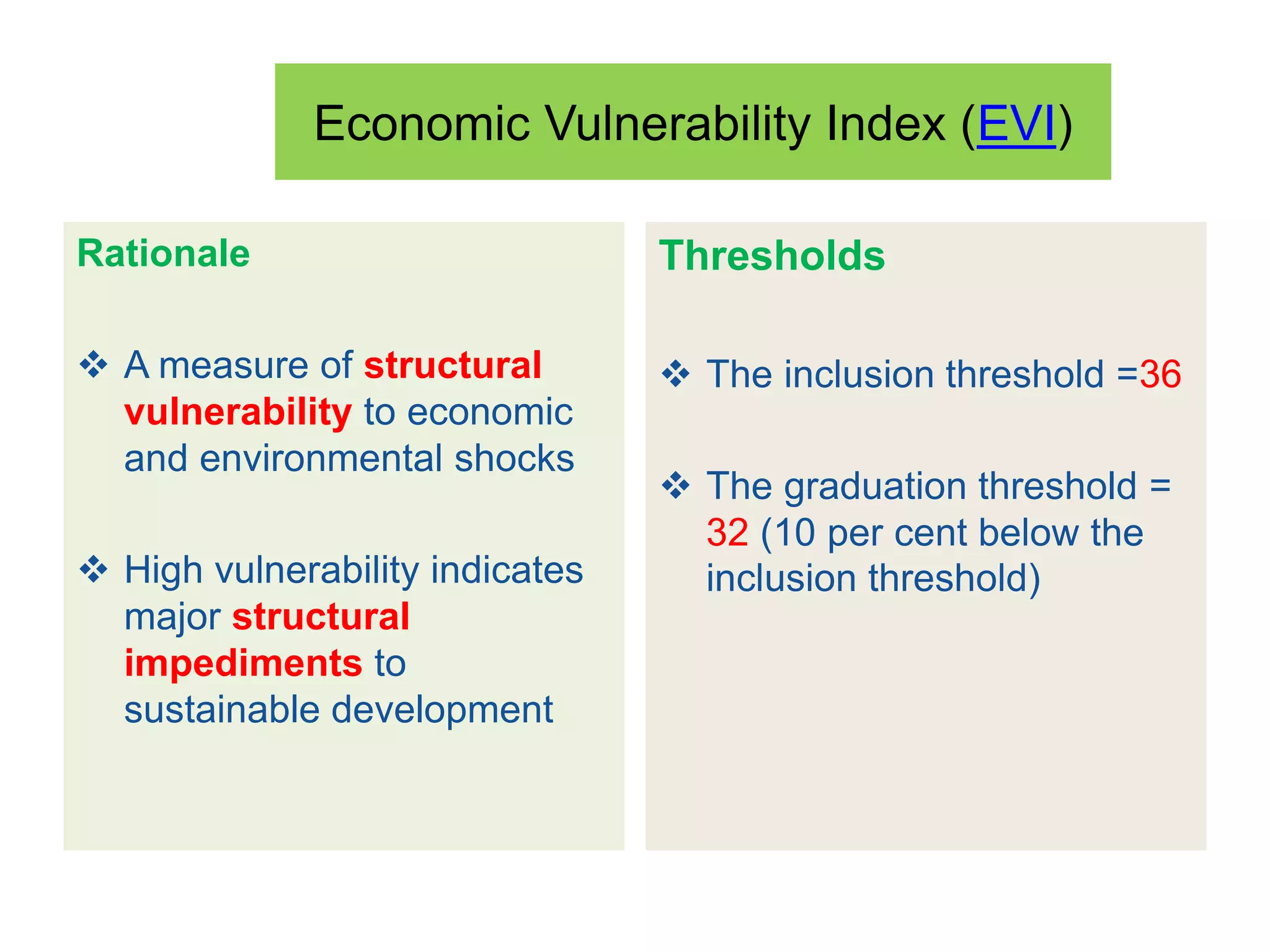 Rationale
 A measure of structural
vulnerability to economic
and environmental shocks
 High vulnerability indicates
major structural
impediments to
sustainable development
Thresholds
 The inclusion threshold =36
 The graduation threshold =
32 (10 per cent below the
inclusion threshold)
Economic Vulnerability Index (EVI)
 