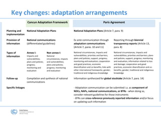 What does the Paris Agreement’s transparency framework mean for LDCs? | PDF