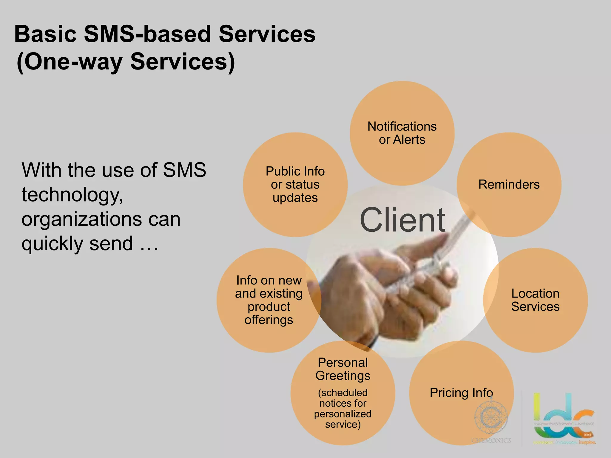 Basic SMS-based Services
(One-way Services)

                                                Notifications
                                                 or Alerts

With the use of SMS        Public Info
                            or status                               Reminders
technology,                 updates
organizations can                             Client
quickly send …
                      Info on new
                      and existing                                        Location
                        product                                           Services
                        offerings


                                     Personal
                                     Greetings
                                      (scheduled           Pricing Info
                                      notices for
                                     personalized
                                        service)
 