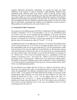 A Tutorial on Linear and Differential Cryptanalysis by Howard M. Heys | PDF