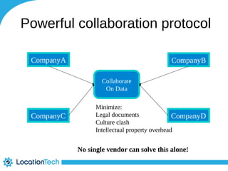 Powerful collaboration protocol 
CompanyA CompanyB 
Collaborate 
On Data 
Minimize: 
Legal documents 
Culture clash 
Intellectual property overhead 
CompanyC CompanyD 
No single vendor can solve this alone! 
 
