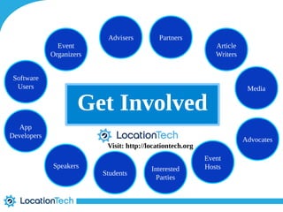 Event 
Organizers 
Get Involved 
Speakers 
Article 
Writers 
Advocates 
Advisers 
Students 
Partners 
Event 
Hosts 
Software 
Users 
Interested 
Parties 
Media 
App 
Developers 
Visit: http://locationtech.org 
 