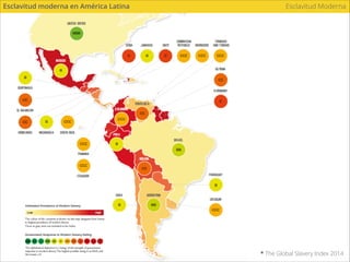 Esclavitud Moderna
1:300.000
* The Global Slavery Index
América Latina y el Caribe
 