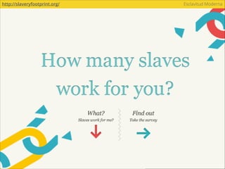 Esclavitud ModernaEsclavitud moderna en América Latina
* The Global Slavery Index 2014
 