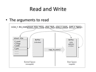 Read and Write
• The arguments to read
 