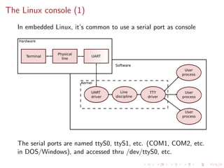 The Linux console (1)
In embedded Linux, it’s common to use a serial port as console
Hardware
Terminal
Physical
line
UART
UART
driver
Line
discipline
TTY
driver
User
process
User
process
User
process
Kernel
Software
Hardware
Terminal
Physical
line
UART
UART
driver
Line
discipline
TTY
driver
User
process
User
process
User
process
Kernel
Software
The serial ports are named ttyS0, ttyS1, etc. (COM1, COM2, etc.
in DOS/Windows), and accessed thru /dev/ttyS0, etc.
 