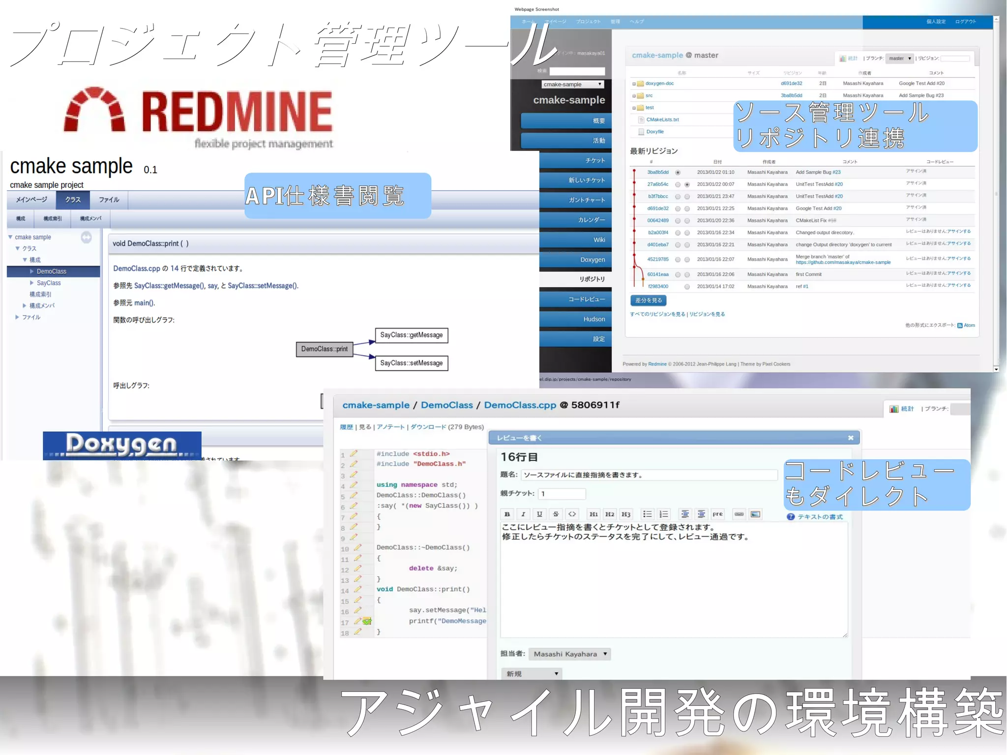 プロジェクト管理ツール
               ソース管理ツール
               リポジトリ連携

    API仕様書閲覧




                 コードレビューも
                 ダイレクト




        アジャイル開発の環境構築
 