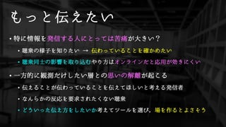 •
•
•
•
•
•
•
 