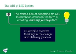 The ART of L&D Design
Learning | Development | Consulting
The artistic side of designing an L&D
intervention comes in the form of
creating learning journeys that
• Combine creative
thinking in the design
and delivery process
 