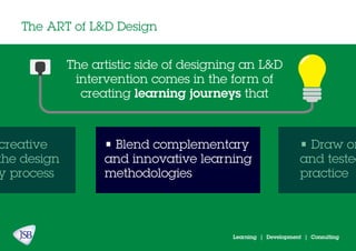 creative
the design
y process
• Draw on
and tested
practice
• Blend complementary
and innovative learning
methodologies
The ART of L&D Design
Learning | Development | Consulting
The artistic side of designing an L&D
intervention comes in the form of
creating learning journeys that
 