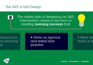 plementary
ve learning
es
• Meet the
styles of al
• Draw on rigorous
and tested best
practice
The ART of L&D Design
Learning | Development | Consulting
The artistic side of designing an L&D
intervention comes in the form of
creating learning journeys that
 