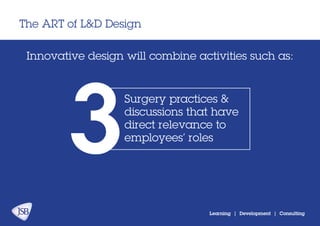 The ART of L&D Design
Learning | Development | Consulting
Innovative design will combine activities:
Surgery practices &
discussions that have
direct relevance to
employees’ roles
3
 