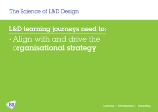 The Science of L&D Design
Learning | Development | Consulting
L&D learning journeys need to:
Align with and drive the
organisational strategy
•
 