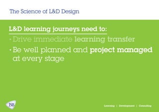 The Science of L&D Design
Learning | Development | Consulting
L&D learning journeys need to:
Drive immediate learning transfer
Be well planned and project managed
at every stage
•
•
 