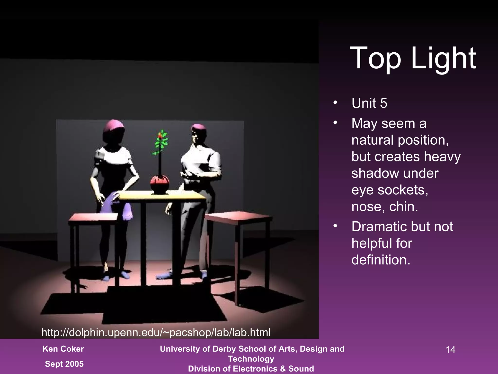 Top Light Unit 5 May seem a natural position, but creates heavy shadow under eye sockets, nose, chin. Dramatic but not helpful for definition. http://dolphin.upenn.edu/~pacshop/lab/lab.html 