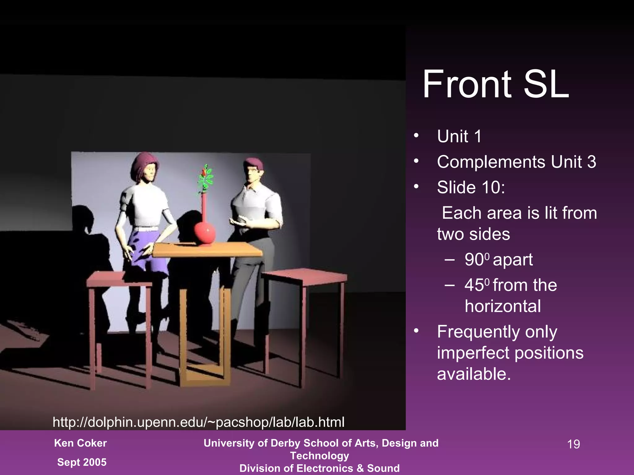 Unit 1 Complements Unit 3 Slide 10:   Each area is lit from two sides 90 0  apart 45 0  from the horizontal Frequently only imperfect positions available. Front SL http://dolphin.upenn.edu/~pacshop/lab/lab.html 