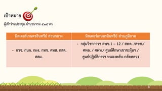 ผู้เข้าร่วมประชุม จานวนรวม 515 คน
เป้าหมาย
มิสเตอร์เกษตรอินทรีย์ ส่วนกลาง มิสเตอร์เกษตรอินทรีย์ ส่วนภูมิภาค
- กวจ. กนผ. กผง. กทช. ศทส. กสด.
สสผ.
- กลุ่มวิชาการฯ สพข.1 – 12 / สพด. /ศขซ./
ศพล. / ศพท./ ศูนย์ศึกษาเขาชะงุ้มฯ /
ศูนย์ปฏิบัติการฯ หนองพลับ-กลัดหลวง
3
 