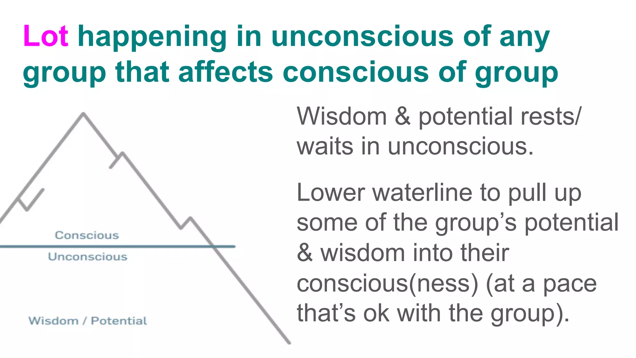 Wisdom & potential rests/
waits in unconscious.
Lower waterline to pull up
some of the group’s potential
& wisdom into their
conscious(ness) (at a pace
that’s ok with the group).
	
Lot happening in unconscious of any
group that affects conscious of group
	
 