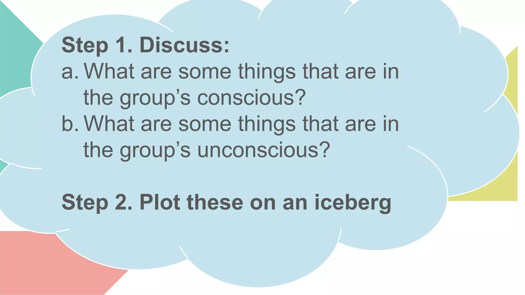 Step 1. Discuss:
a. What are some things that are in
the group’s conscious?
b. What are some things that are in
the group’s unconscious?
Step 2. Plot these on an iceberg
	
 