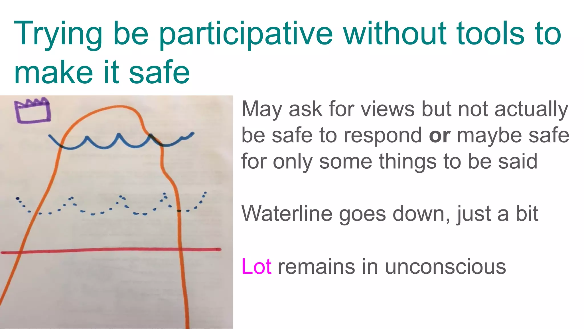 May ask for views but not actually
be safe to respond or maybe safe
for only some things to be said
Waterline goes down, just a bit
Lot remains in unconscious
	
	
	
Trying be participative without tools to
make it safe
	
 