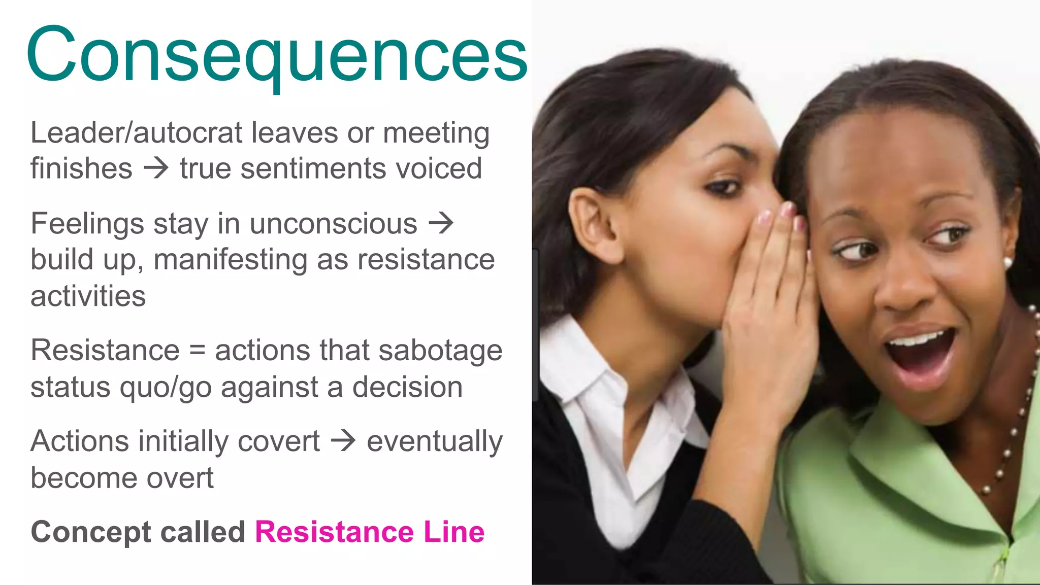 Leader/autocrat leaves or meeting
finishes à true sentiments voiced
Feelings stay in unconscious à
build up, manifesting as resistance
activities
Resistance = actions that sabotage
status quo/go against a decision
Actions initially covert à eventually
become overt
Concept called Resistance Line
	
		
Consequences	
 