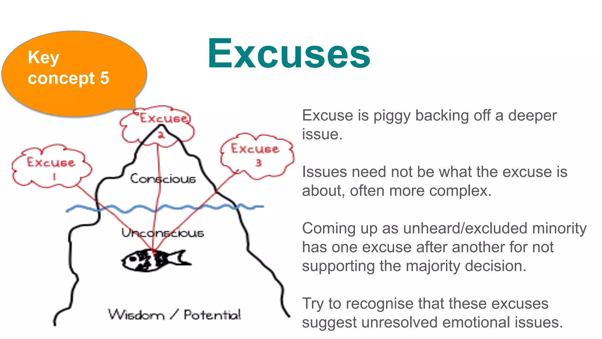 Excuses
Excuse is piggy backing off a deeper
issue.
Issues need not be what the excuse is
about, often more complex.
Coming up as unheard/excluded minority
has one excuse after another for not
supporting the majority decision.
Try to recognise that these excuses
suggest unresolved emotional issues.
Key
concept 5
 