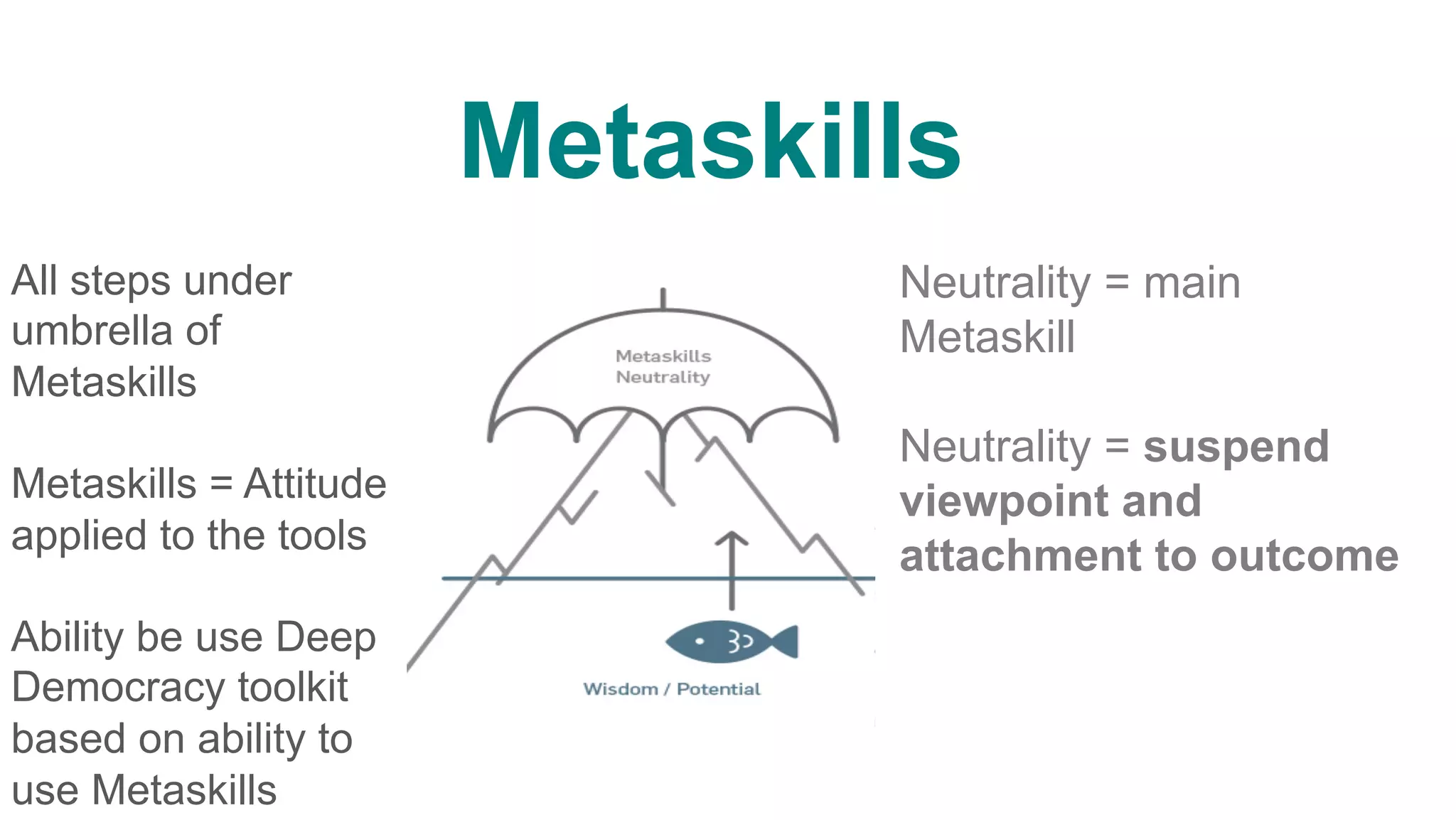 All steps under
umbrella of
Metaskills
Metaskills = Attitude
applied to the tools
Ability be use Deep
Democracy toolkit
based on ability to
use Metaskills
Neutrality = main
Metaskill
Neutrality = suspend
viewpoint and
attachment to outcome
Metaskills
	
 