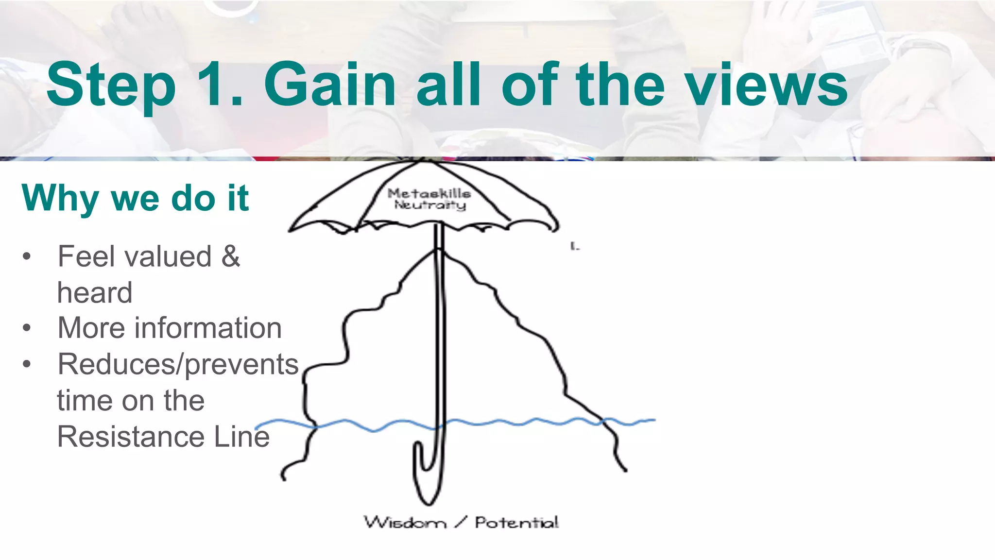 Why we do it
•  Feel valued &
heard
•  More information
•  Reduces/prevents
time on the
Resistance Line
		
	
Step 1. Gain all of the views
 