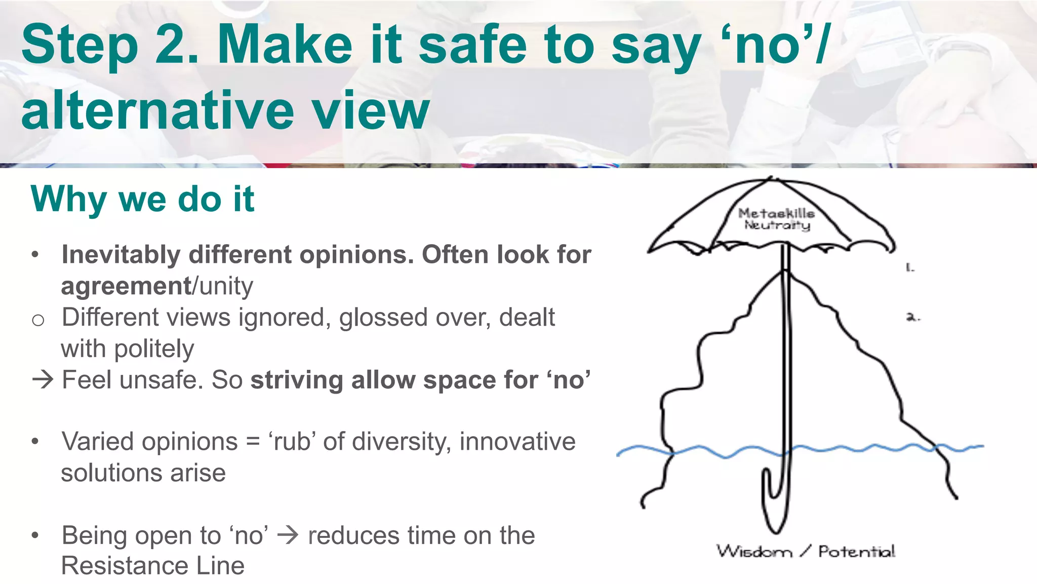 Why we do it
•  Inevitably different opinions. Often look for
agreement/unity
o  Different views ignored, glossed over, dealt
with politely
à Feel unsafe. So striving allow space for ‘no’
•  Varied opinions = ‘rub’ of diversity, innovative
solutions arise
•  Being open to ‘no’ à reduces time on the
Resistance Line
Step 2. Make it safe to say ‘no’/
alternative view
	
 