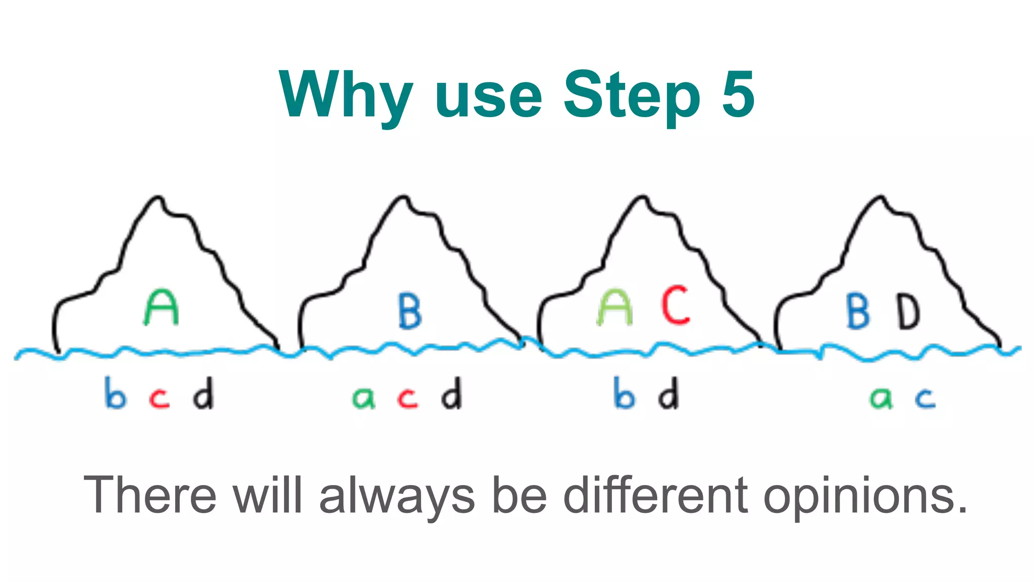 Why use Step 5
	
There will always be different opinions.
 