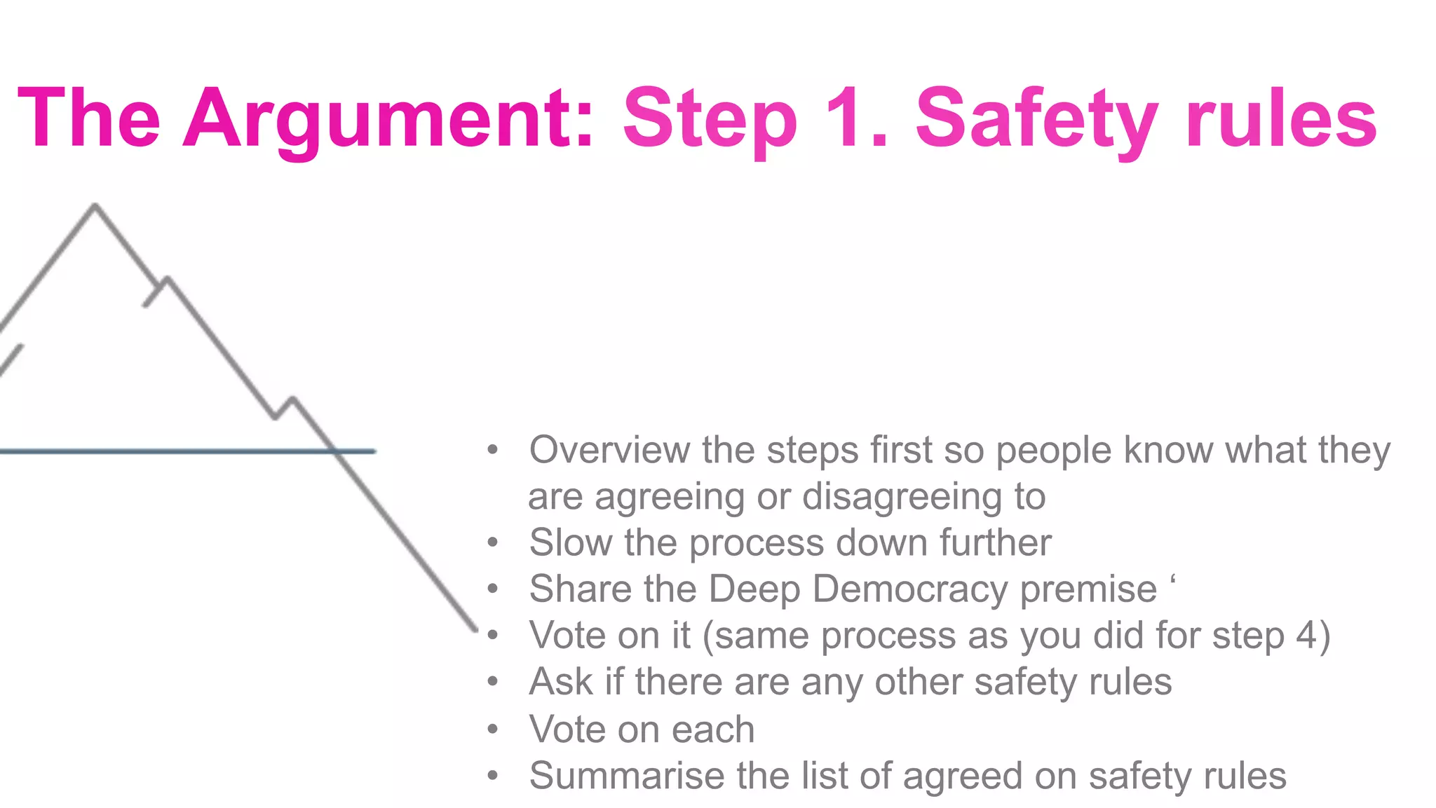 The Argument: Step 1. Safety rules
•  Overview the steps first so people know what they
are agreeing or disagreeing to
•  Slow the process down further
•  Share the Deep Democracy premise ‘
•  Vote on it (same process as you did for step 4)
•  Ask if there are any other safety rules
•  Vote on each
•  Summarise the list of agreed on safety rules
 