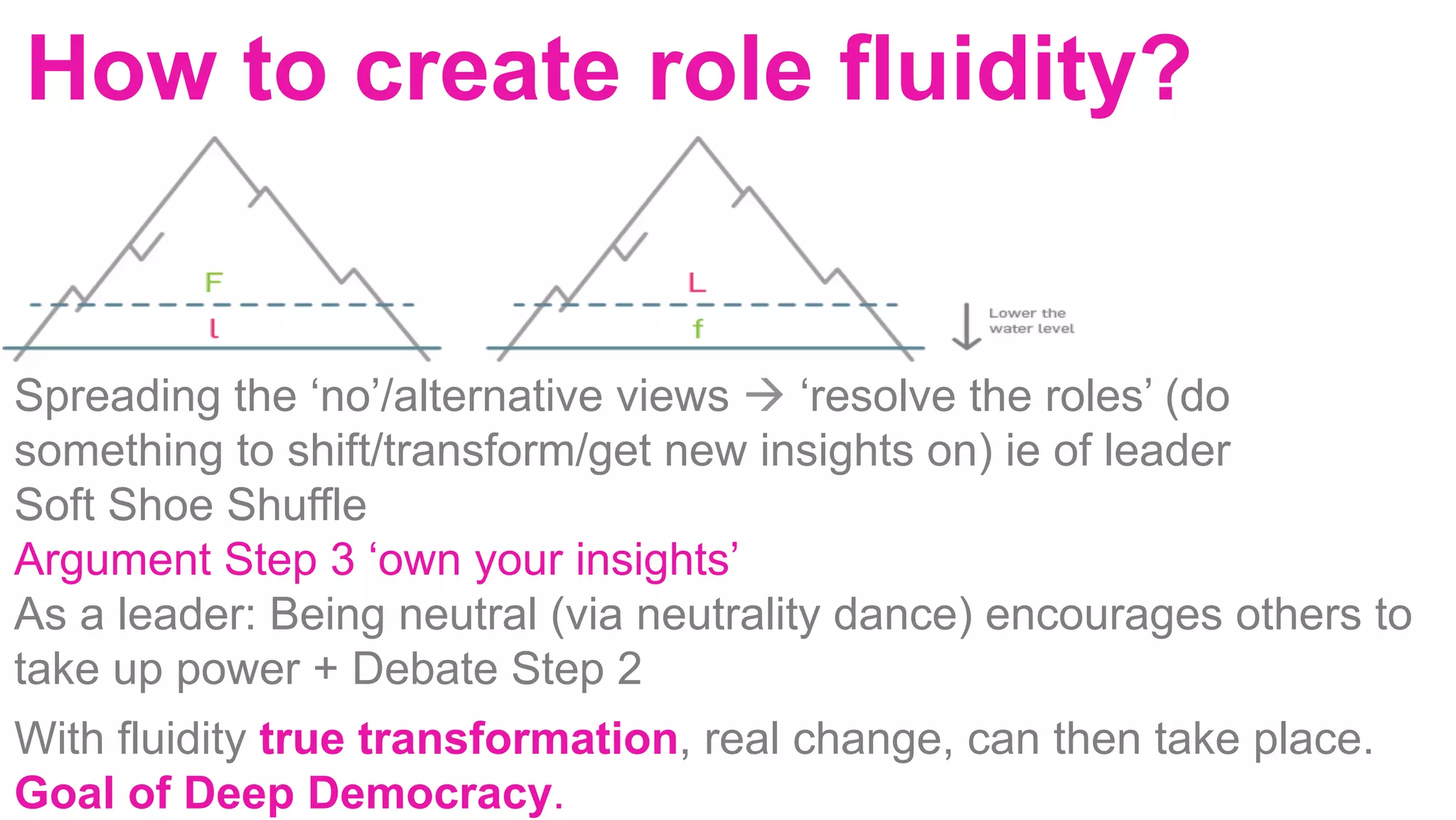 Spreading the ‘no’/alternative views à ‘resolve the roles’ (do
something to shift/transform/get new insights on) ie of leader
Soft Shoe Shuffle
Argument Step 3 ‘own your insights’
As a leader: Being neutral (via neutrality dance) encourages others to
take up power + Debate Step 2
With fluidity true transformation, real change, can then take place.
Goal of Deep Democracy.
How to create role fluidity?
 