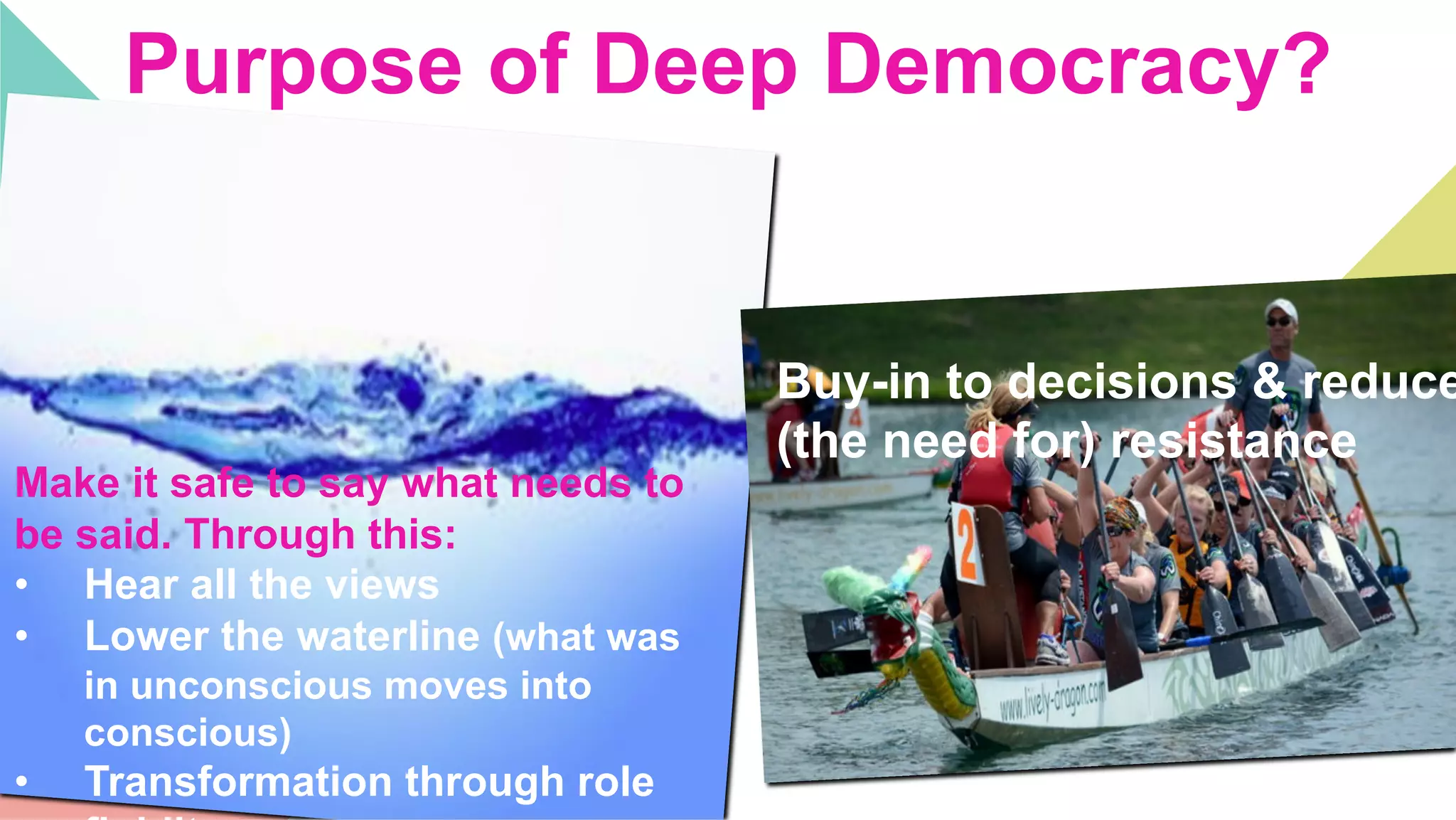 Purpose of Deep Democracy?
	
Make it safe to say what needs to
be said. Through this:
•  Hear all the views
•  Lower the waterline (what was
in unconscious moves into
conscious)
•  Transformation through role
Buy-in to decisions & reduce
(the need for) resistance
 