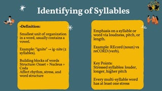 Syntax in Linguistic Description of English.pdf