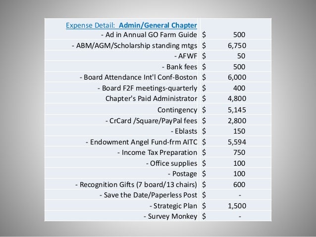 $300 monkey survey Business 2014 LDEI Atlanta Annual Meeting $300 monkey survey Business 2014 LDEI Atlanta Annual Meeting