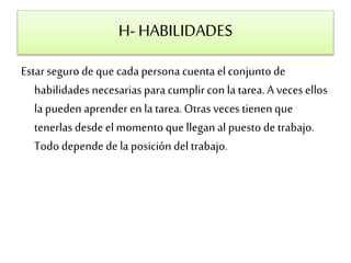 H- HABILIDADES 
Estar seguro de que cada persona cuenta el conjunto de 
habilidades necesarias para cumplir con la tarea. A veces ellos 
la pueden aprender en la tarea. Otras veces tienen que 
tenerlas desde el momento que llegan al puesto de trabajo. 
Todo depende de la posición del trabajo. 
 