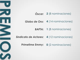PREMIOS

Óscar:
Globo de Oro:

BAFTA:
Sindicato de Actores:
Primetime Emmy:

2 (8 nominaciones)
4 (14 nominaciones)
1 (8 nominaciones)

4 (12 nominaciones)
0 (2 nominaciones)

 